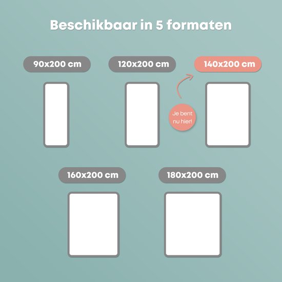 CozySense® Basic Topper 140x200 – Matratzenauflage – Gel-Memory-Schaum mit offenzelliger Struktur – CertiPUR® – mittlere Härte – 6 cm