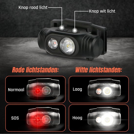 Ever Trex Ultra Light Stirnlampe LED Wiederaufladbar - Weißes und rotes Licht - 150Lumen - Neigbar - Laufen - Notfallpaket - Camping - Camper