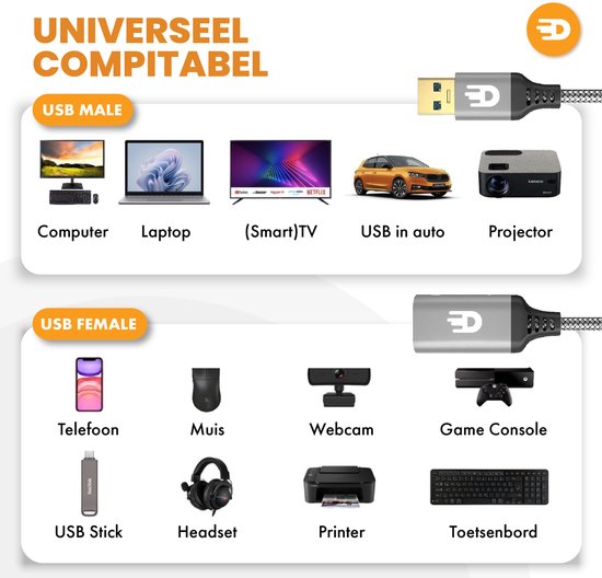 Drivv. Premium USB-Verlängerungskabel 3.0 – Stecker auf Buchse – USB-Datenkabel – Schnelle Datenübertragung – 5 Gbit/s – Nylon – 3 Meter – Grau