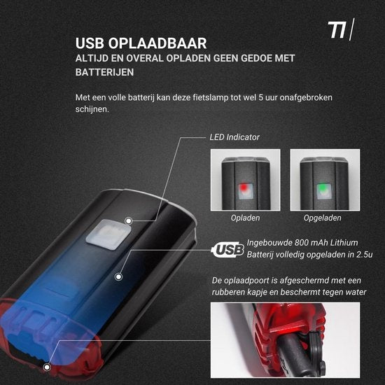 Tikkens - Helmlampe LED - Front- & Rücklicht - USB wiederaufladbar - wasserdicht- Schwarz