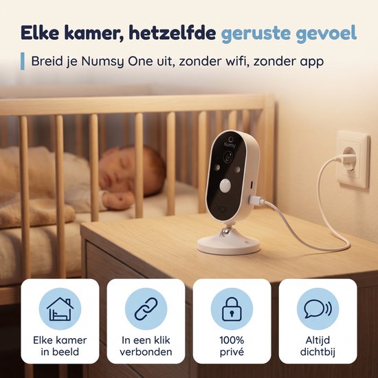 Numsy One Babyphone – Zusätzliche Kamera · Erweiterung