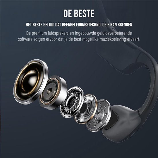 Tech Essentials Wave - Sport-Ohrhörer - Drahtlos - Offenes Ohr - IPX7 - Knochenleitungskopfhörer - Kopfhörer - Laufen - Bluetooth