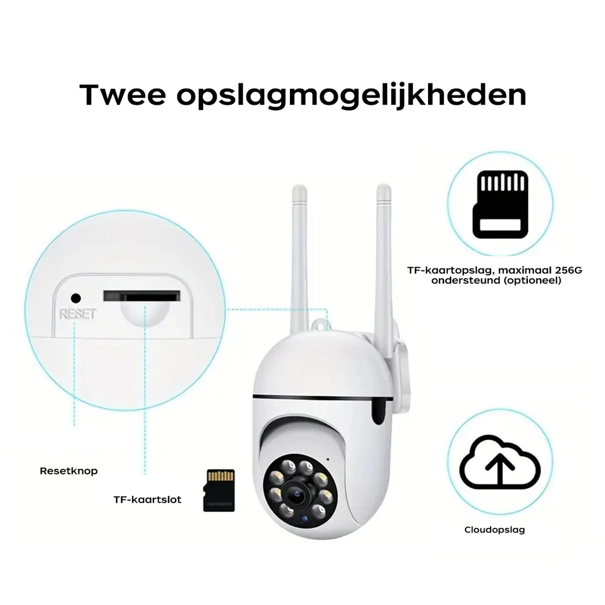 JOOAN A2R-U Außenkamera – 1080p – 2,4-GHz-WLAN – Weiß