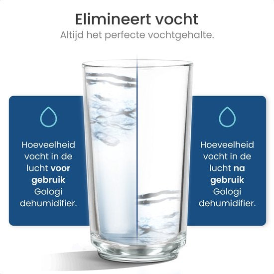 Gologi Luftentfeuchter und Luftreiniger - Luftentfeuchter - Große Kapazität - Extra leise - 750ml/Tag - HEPA 13 Filter - Schlafzimmer, Badezimmer, Keller etc.