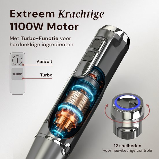 Stabmixer PRO 6-in-1-Set – 1100 W – Titan-Klingen – Kostenloser Spatel – Turbo-Funktion – Inkl. Zerkleinerer, Schneebesen, Milchaufschäumer und Messbecher – PFAS-frei