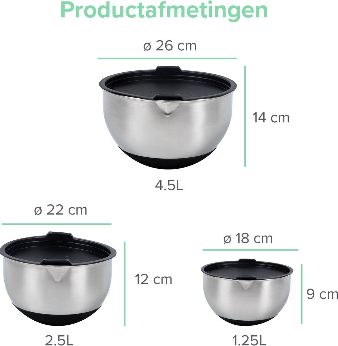 Coninx Rührschüsselset 3-teilig - Rührschüsseln mit Deckel - Rutschfest - Messanzeige - Ausgießer - Edelstahl