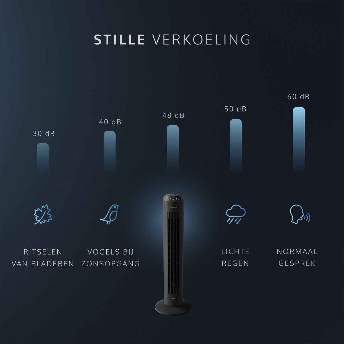 JAP Vancouver - Leiser Turmventilator - Luftreiniger - Fernbedienung und Timer - Oszillierender Säulenventilator - Design-Ventilator aufrecht - Standventilator - Mattschwarz