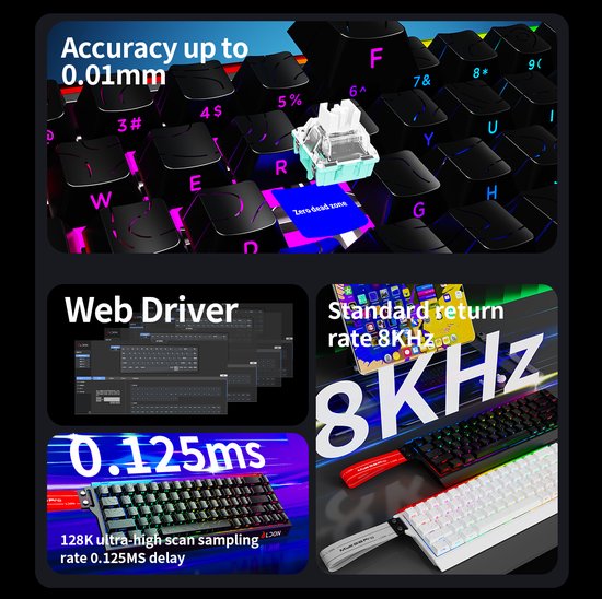 Mide68 – 65 % kabelgebundene Gaming-Tastatur – RGB-beleuchtete Tastatur – Mechanische Tastatur mit Hall-Effekt-Rapid-Trigger-Schaltern – Hot-Swap – 8 kHz – 0,01 mm Reaktionszeit – 0,125 ms – Seitlich bedruckte Tasten – 68 Tasten – Bestes Preis-Leistungs-V