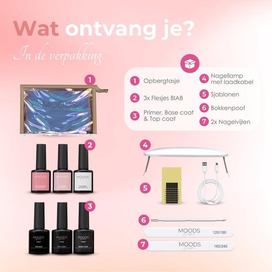 Moods Gellac BIAB Starter Pack - Milky Pink - Builder in a Bottle - BIAB Nagellack - Inklusive UV/LED Lampe, Bucking Stick, Nagelfeile, Primer, Base und Top Coat