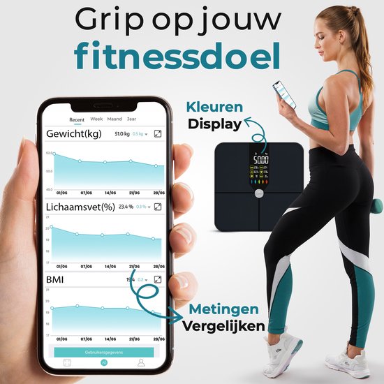 e.volve Personenwaage Digital - 16x - Intelligente Waage - mit Körperanalyse - inkl. App - Schwarz