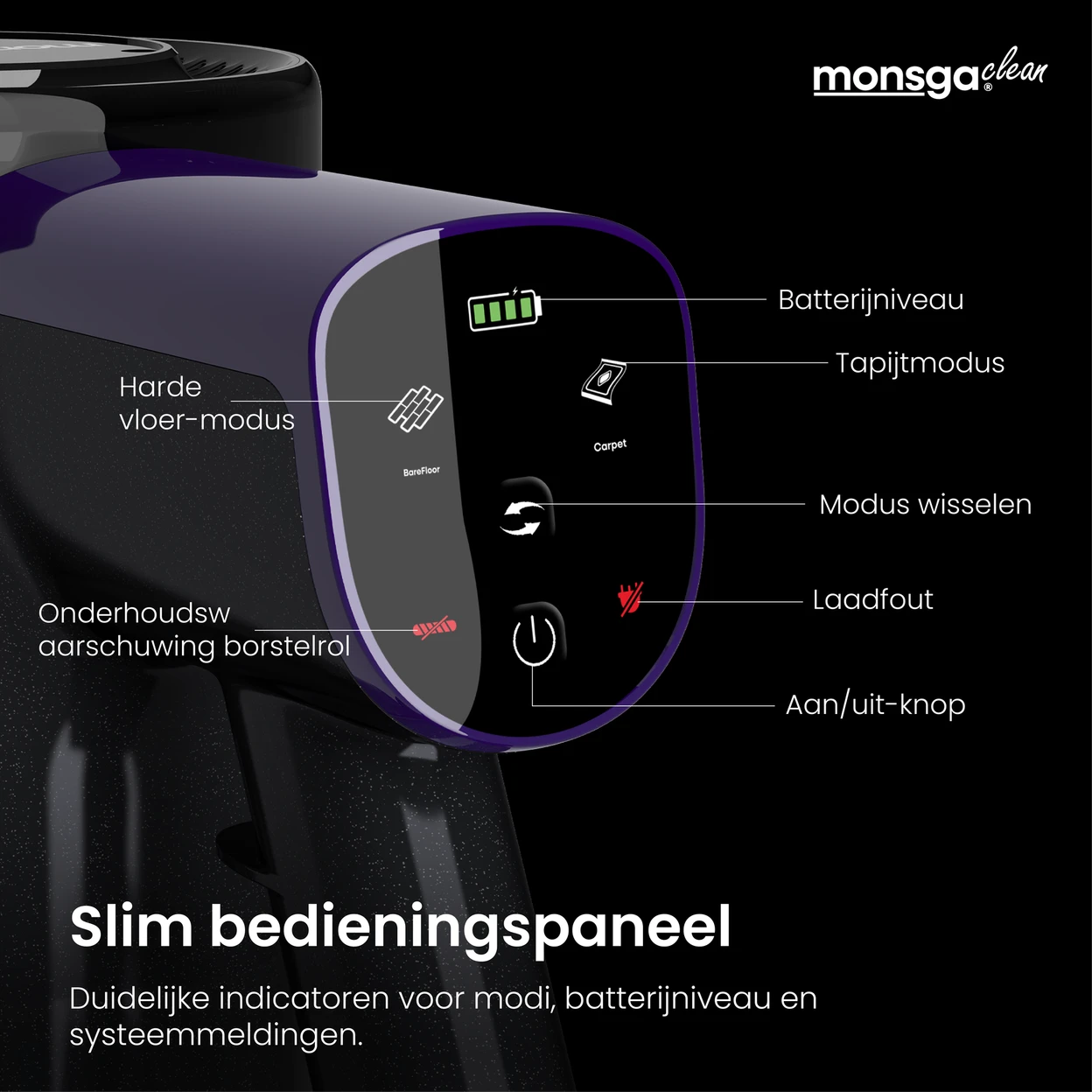 Monsga M100 Akku-Stabstaubsauger 55.000 Pa – 45 Min. Betriebsdauer – 1,8 l Staubbehälter – LED-Touchdisplay – Anti-Verfilzungsbürste – Grünes LED-Licht