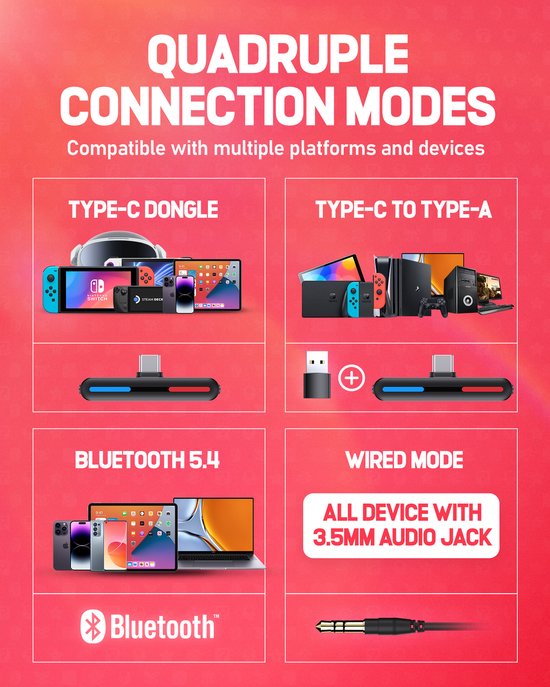 Kofire × CINPUSEN CG-01 – Kabelloses Gaming-Headset – Over-Ear-Kopfhörer – Mit Mikrofon – PC/PS4/PS5/Nintendo Switch – Blau-Rot