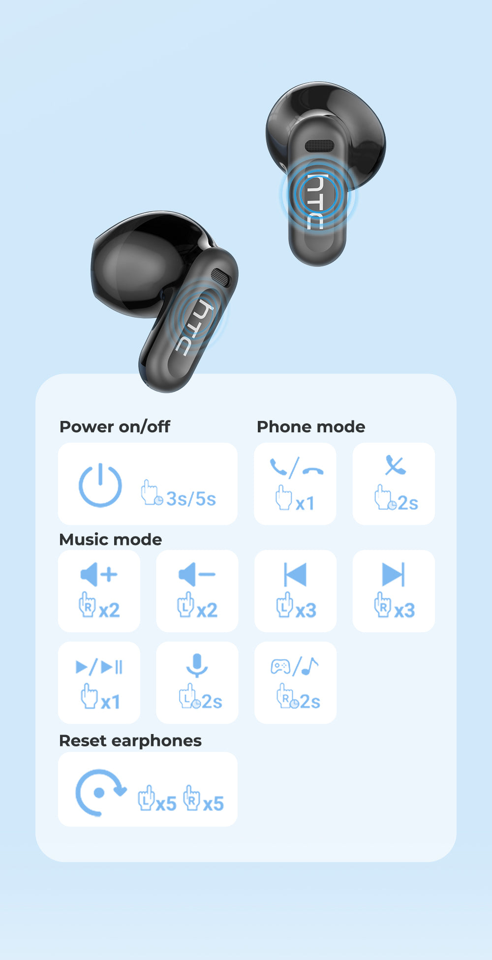 HTC NE20 kabellose Ohrhörer mit KI-Übersetzung – Bluetooth 5.4 – LED-Anzeige