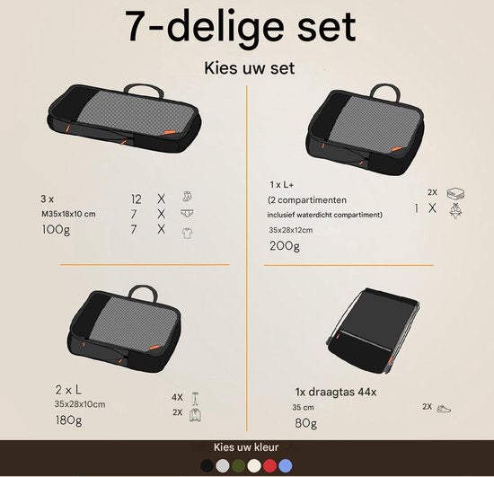 Packwürfel mit Kompression für Koffer und Rucksack inkl. Packsack, Midnight Escape - Schwarz