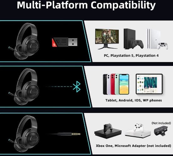 Fuegobird UG-01 2.4GHz Wireless Gaming Headset - Bluetooth Headset - Multiplattform - Geeignet für PS4/PS5, Nintendo Switch - Schwarz