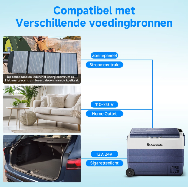 AAOBOSI 60 l Kompressor-Kühlbox mit zwei Temperaturzonen – Steuerung per App – 12/24 V & 230 V – Schwarz