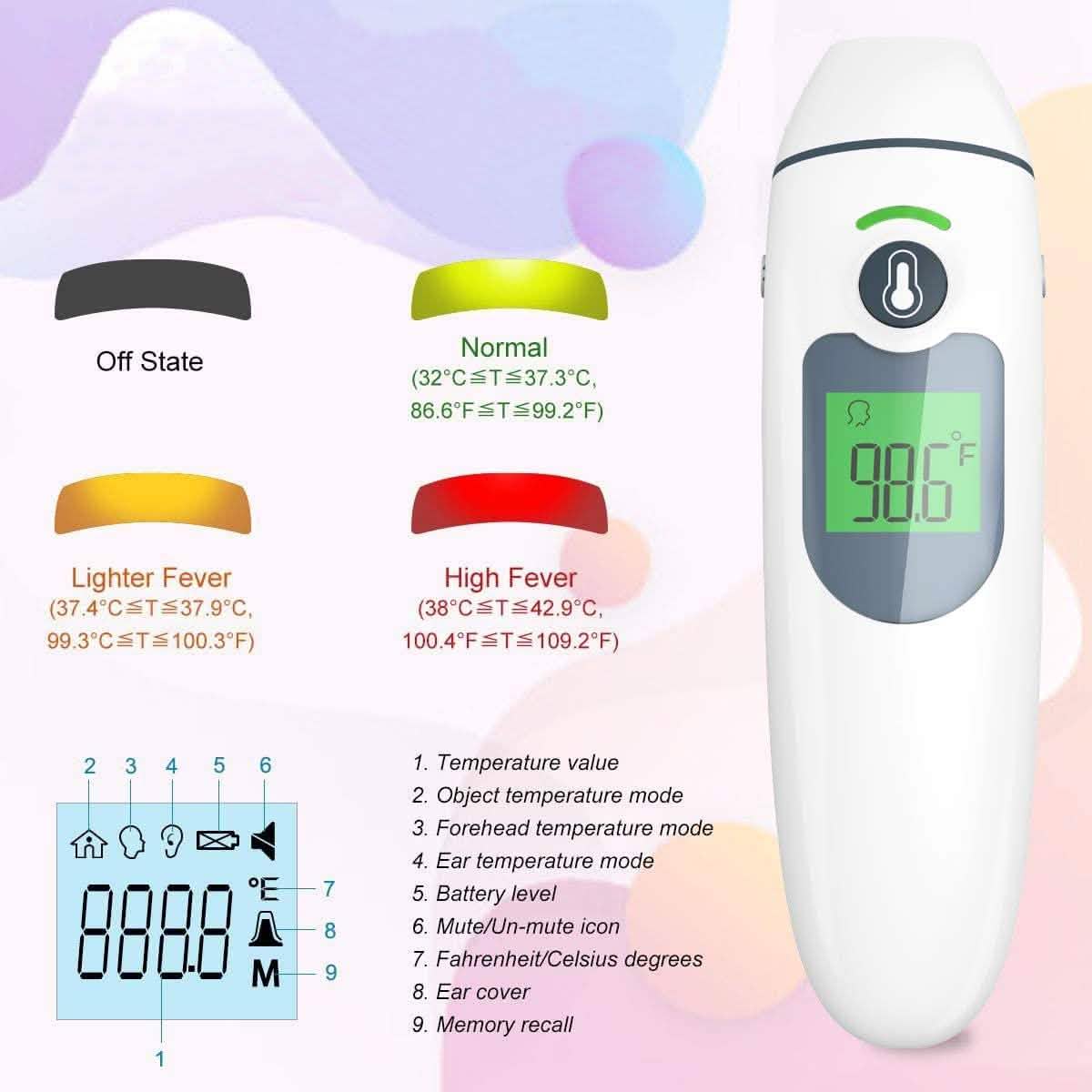 SFC Infrarot-Thermometer FC-IR1030 – Stirn und Ohr