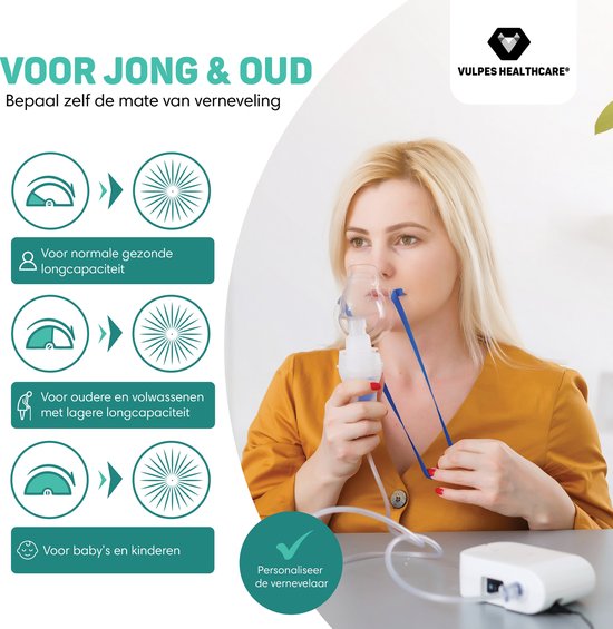 Vulpes Goods® HealthCare - Aerosolgerät - Ultraschallvernebler Inhalator - Vernebler - Inhalationsgerät für Kinder, Erwachsene und Babys - Endlosmodus - Hilft gegen Atemwegserkrankungen - Inkl. 3 Mundstücke