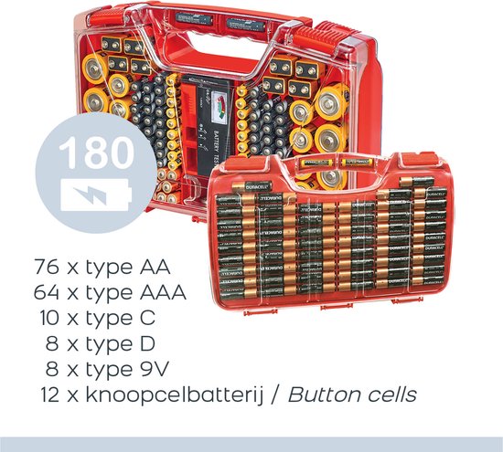 Battery Daddy Doppelseitiger Batteriekasten mit Batterietester- Batterie-Organisationshalter Aufbewahrungsbox für 180 Batterien - Batterieaufbewahrungsbox mit Griff - Geeignet für AA, AAA, 9-Volt, C, Knopfzellen und D-Batterien