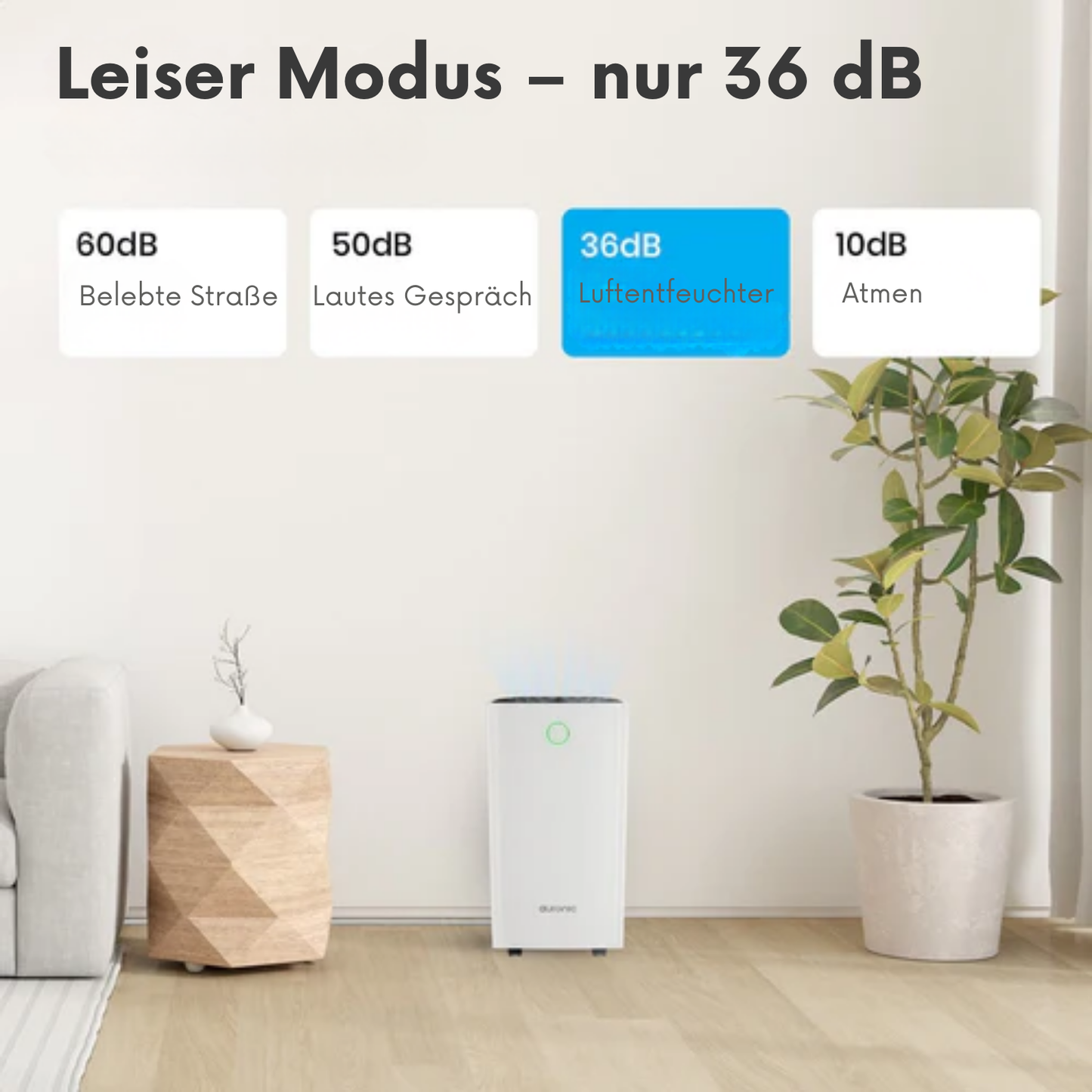 Auronic Luftentfeuchter - 12 Liter pro Tag - Wash-Dry-Funktion - 185 W - 30,5 x 26,5 x 52 cm - Weiß