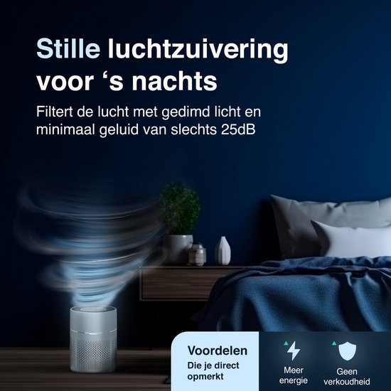 Samako Airflow Luftreiniger - Hepa 13 pro Filter - Heuschnupfen, Haustierallergien, Hausstaubmilben - Luftqualitätsanzeige - Niederländische App - Schlafmodus - Weiß