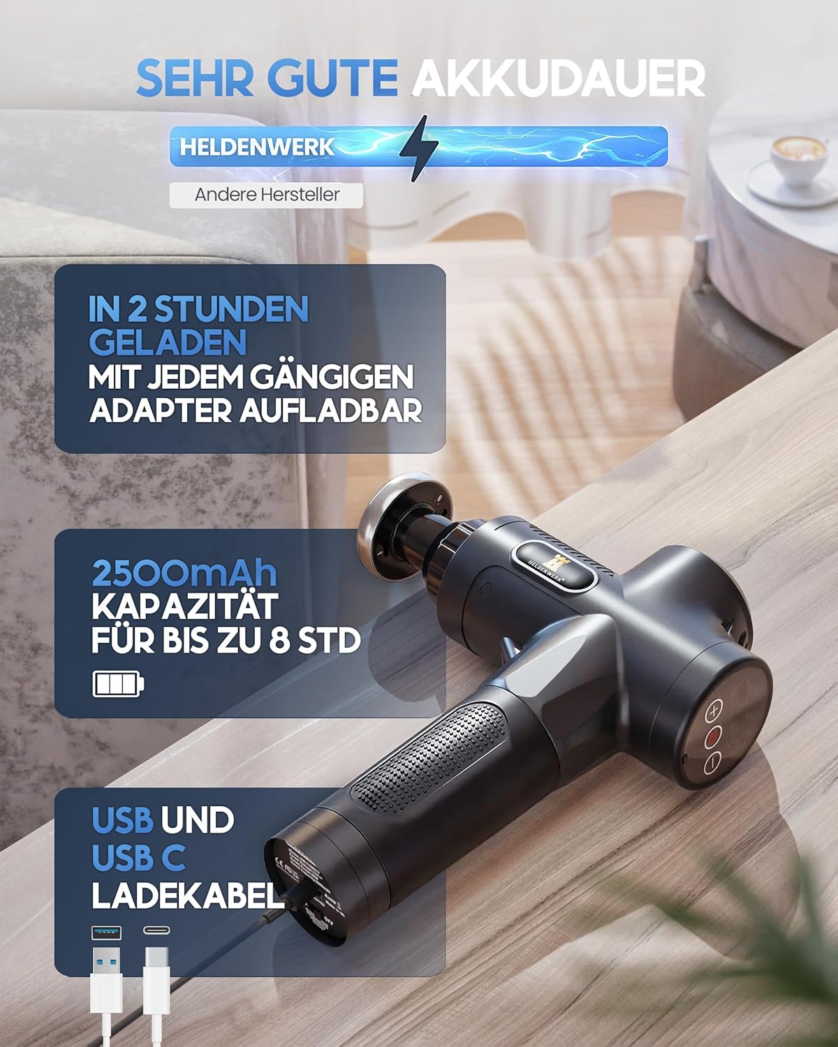 Heldenwerk Massage Gun - 7 Massageköpfe - 30 Geschwindigkeiten - Schwarz