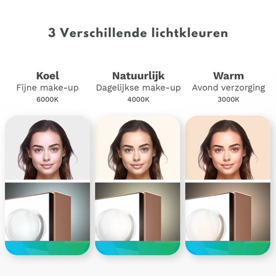 Mirlux Hollywood Mirror 80x60CM - 2 Bluetooth-Lautsprecher - USB & USB-C Ladeanschlüsse - LED-Beleuchtung - Schminkspiegel - 10x Zoom - Aufhängbar - Rose Gold