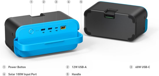 Anchor Wechselakku für Kühlbox - Akku für Kühlbox - USB und USB C