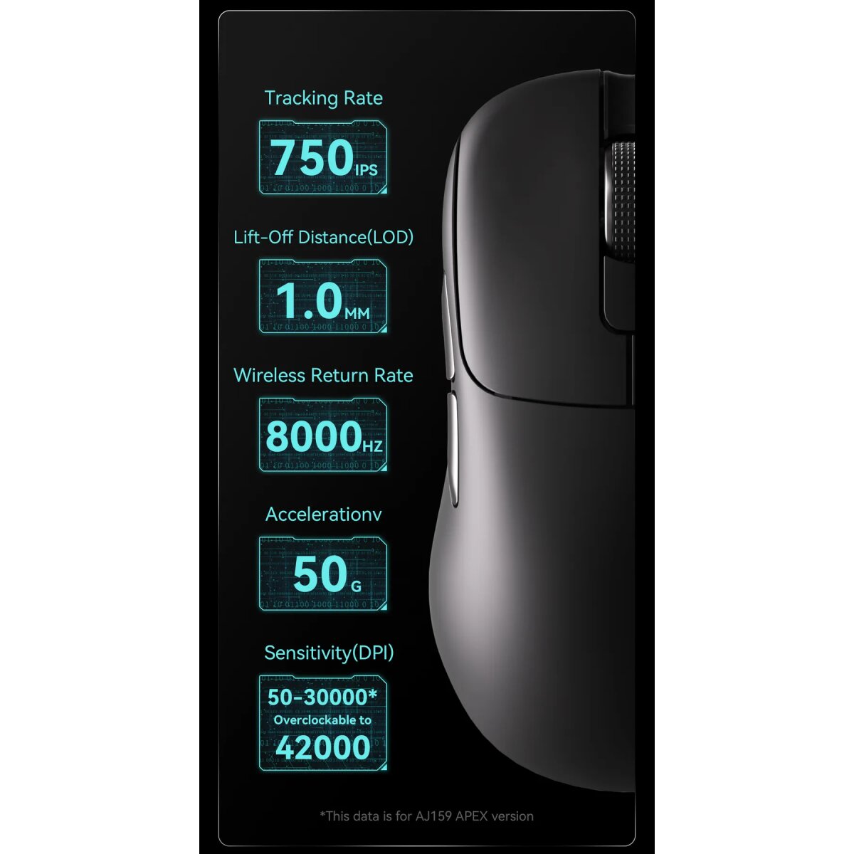 AJAZZ APEX Gaming Mouse - Ultraleicht 56 g - 42.000 DPI - 8K Hz Polling - 12,5 × 6,5 × 3,9 cm - Schwarz