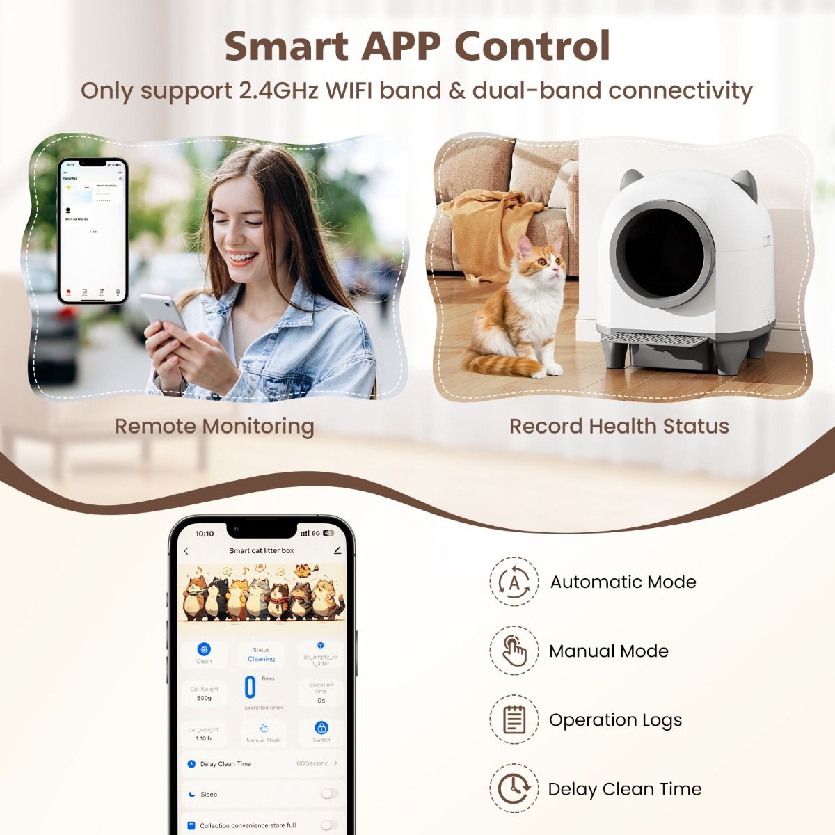 Coast Selbstreinigende Katzentoilette – automatische Katzentoilette mit App-Steuerung – flüsterleise – 80 Liter – weiß