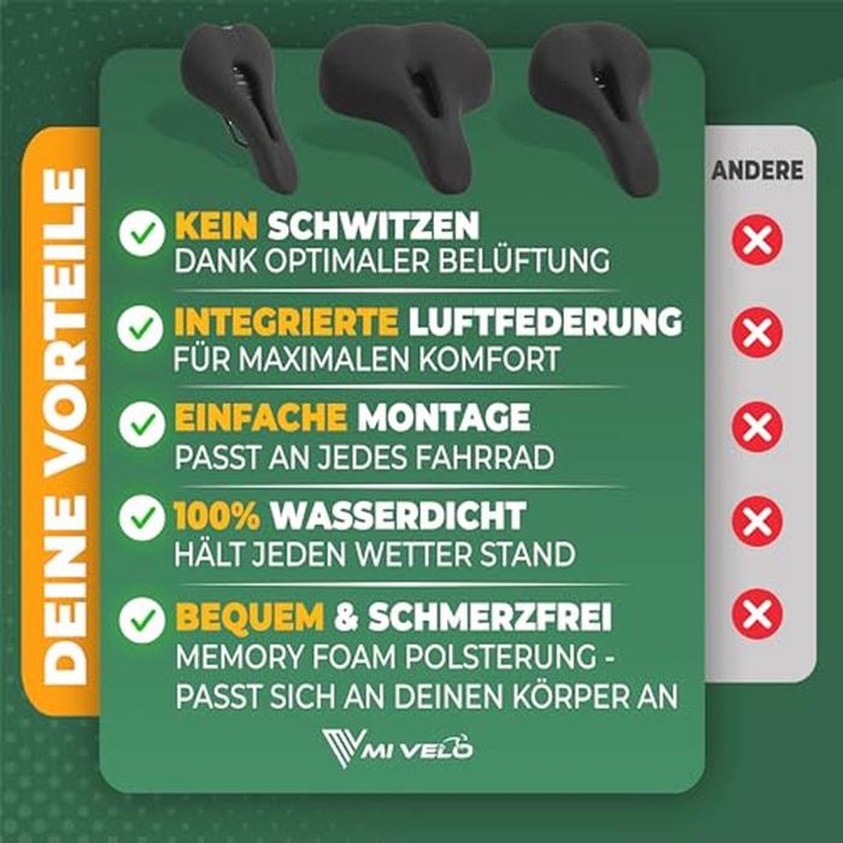 MIVELO Comfort Pro Fahrradsattel für Damen und Herren – Ergonomischer Memory-Schaum – Schwarz