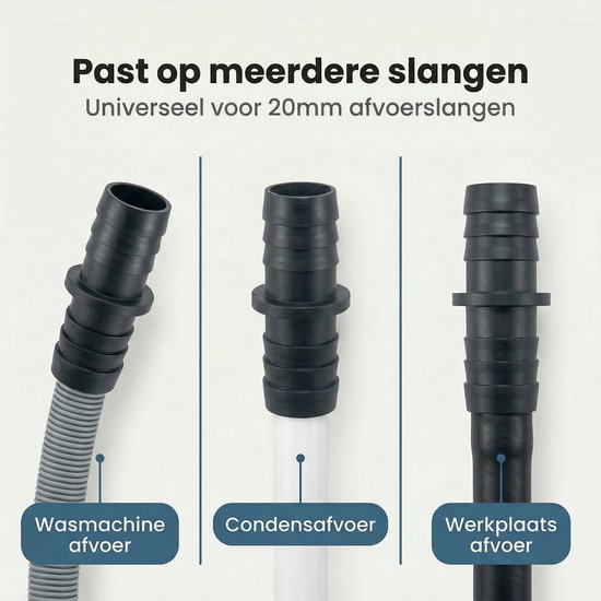 Cheqo® Abflussverbinder – Abflussverbinder – Abflusskupplung – Abflussanschluss – Abflussverbindung – Abflussverbindungsstück – Abflussmuffe – Abflussreduzierstück – Abfluss-Geradkupplung