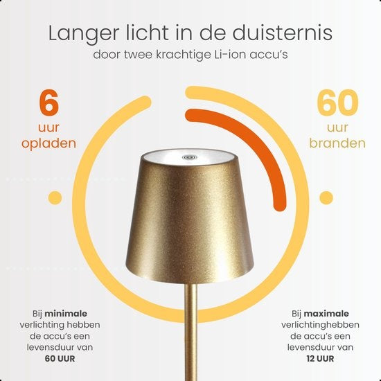Goliving Tischlampe Wiederaufladbar - Kabellos und dimmbar - Moderne Touch-Lampe - Nachtlampe für das Schlafzimmer - 26 cm - Gold