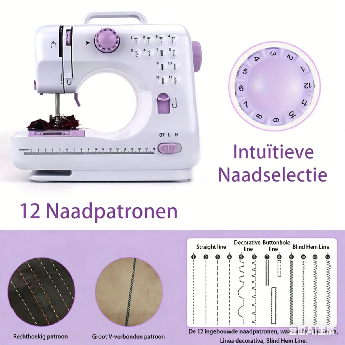 IAGREEA Mini-Nähmaschine für zu Hause für Anfänger – kleine Nähmaschinen mit Rückwärtsnähfunktion