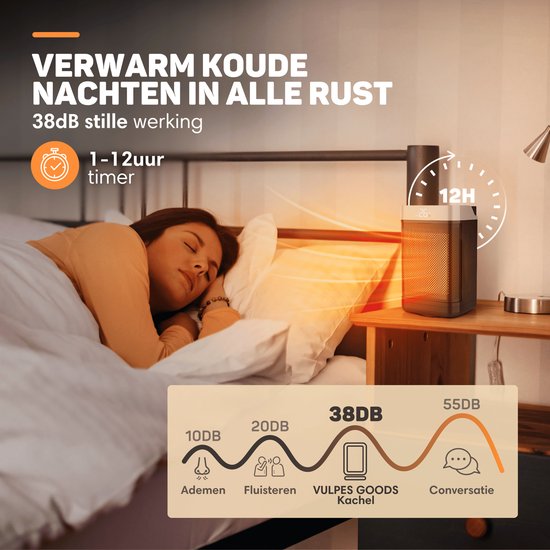 Vulpes Goods® Tech - Elektroherd mit Fernbedienung - Heizlüfter - Keramischer Herd - 4 Stufen - 1500W - Rotary, Timer & Thermostat - Für Innenräume - Schwarz