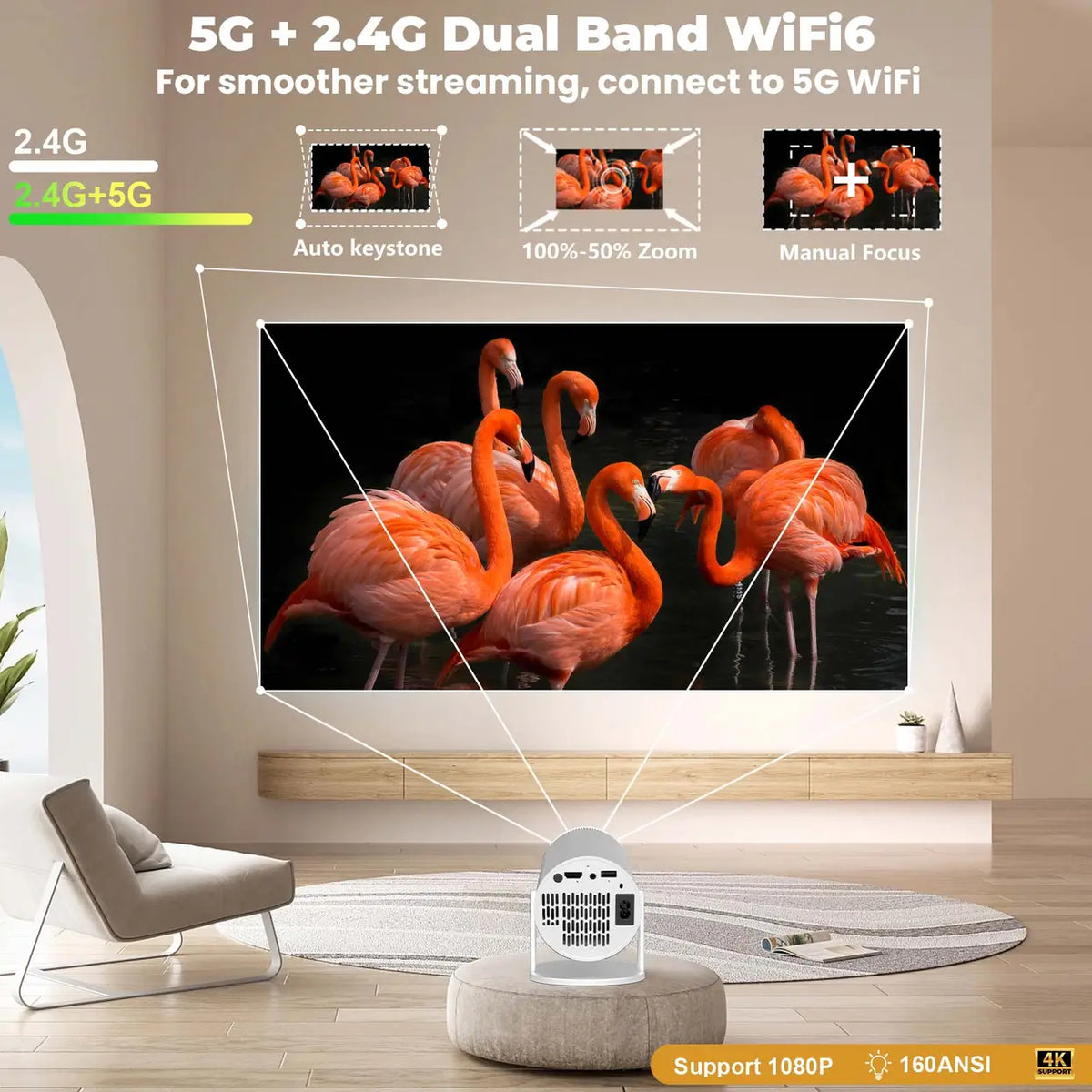 XBJ Tragbarer Mini-Beamer – WLAN 6 – Bluetooth 5.2 – Weiß