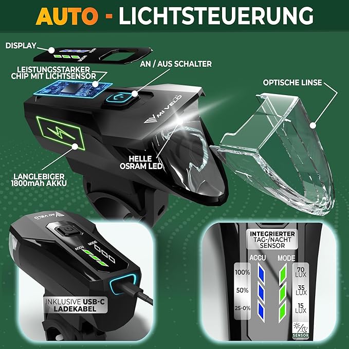 MIVELO Fahrradlicht-Set - USB aufladbar & wasserdicht - 70 Lux - Schwarz