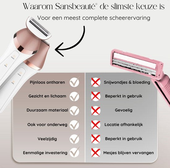 Sansbeauté® 6-in-1 Ladyshave Gesicht - Achseln - Beine - Bikinizone - Rasierer für Frauen - Epilierer - Epilierer für Damen - Trimmer für Frauen - Bikini-Trimmer - USB Wiederaufladbar