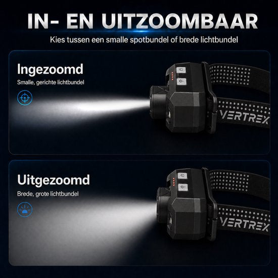 Vertrex LED-Stirnlampe, wiederaufladbar – einstellbarer Lichtstrahl – USB-C – IPX5 – Schwarz