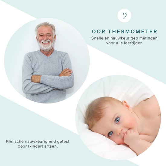 BINTOI X210 - Ohr-Thermometer - Fieberthermometer - Temperaturanzeige