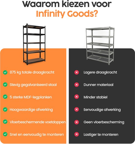 Infinity Goods Regalschrank Schwarz – 2er-Set – 180 x 90 x 40 cm – Aufbewahrungsregal aus Metall – Vorratsschrank – Lagerregal mit 5 Einlegeböden – max. 175 kg pro Einlegeboden, 875 kg insgesamt