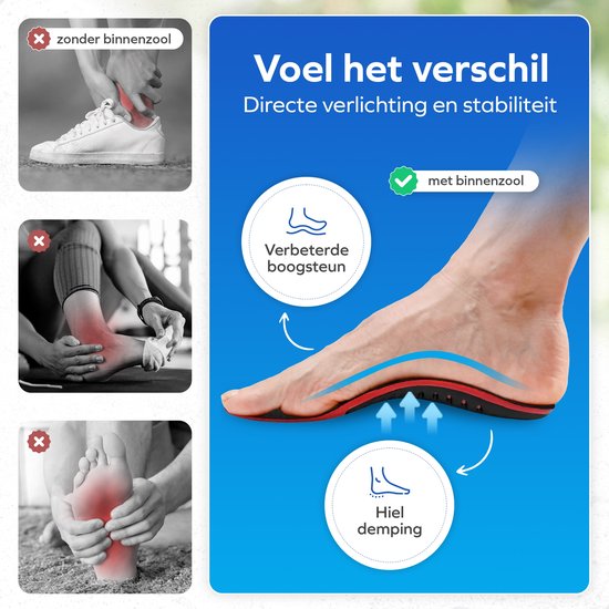 Orthopädische Einlagen für Männer und Frauen - Fersensporn- und Plantarfasziitis-Einlagen - Schuheinlagen - Plattfüße - Podologische Einlagen bei Fußgewölbeschmerzen - Hochgewölbe - Schuheinlagen - Größe M