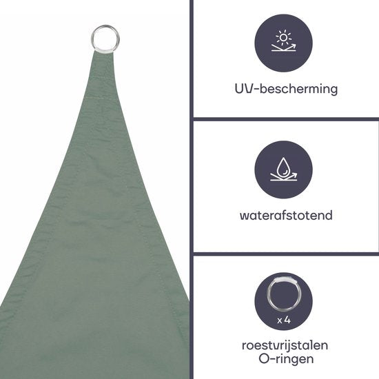 Perel Schattentuch, wasserabweisend, 5 x 5 m, 160 g/m², Polyester, quadratisch, grün-grau