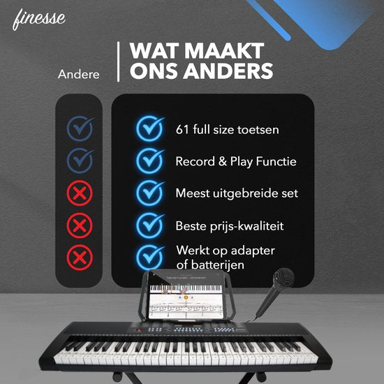 Finesse Keyboard Piano met Standaard & Accessoires - 61 Keys - Elektrische Piano - Kind - New Orleans