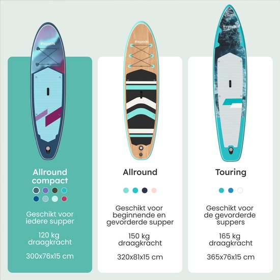 LifeGoods SUP Board All-round Compact - mit Sitz - 100 KG Tragfähigkeit - 300 x 76 cm - Aufblasbar - Komplettes SUP Paket - Blau/Lila