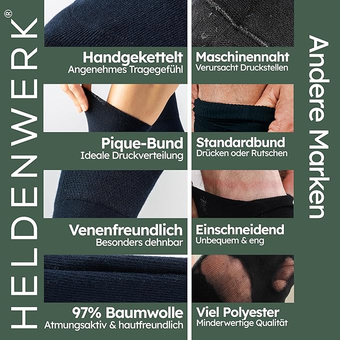 Herowerk Komfortsocken für Damen und Herren 6 Paar - Extra breite Gesundheitssocken aus 97% Baumwolle - Ohne Gummibund - Maximaler Komfort Socken - Größe 47-50