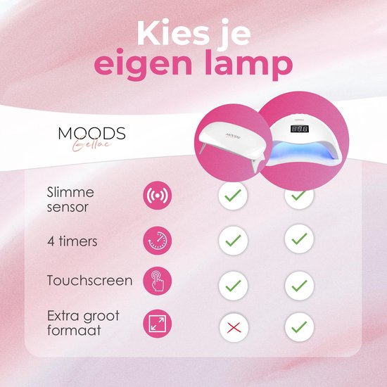 Moods Gellac - Kompakte Nagellampe - UV-Lampe Gel-Nägel - Mini-Nageltrockner - leicht zu tragen - Weiß