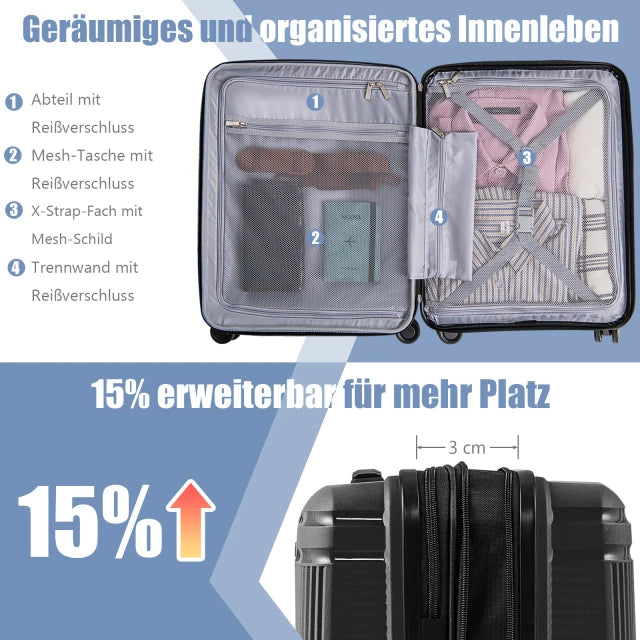 Coast 2-teiliges Kofferset – 20-Zoll-Handgepäckkoffer und 14-Zoll-Kosmetiktasche – Schwarz