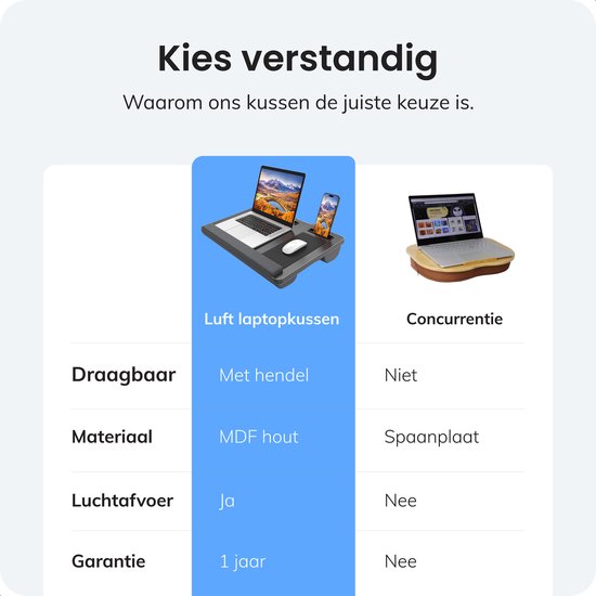Laptop-Kissen - Schoßtisch - Verstellbar - Ständer für Heimarbeit - Betttisch - Laptop- und Tablet-Ständer - Mit Telefonständer