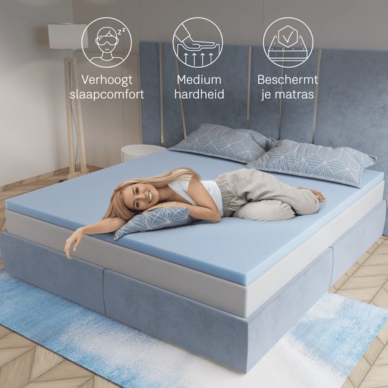CozySense® Basic Topper 140x200 – Matratzenauflage – Gel-Memory-Schaum mit offenzelliger Struktur – CertiPUR® – mittlere Härte – 6 cm